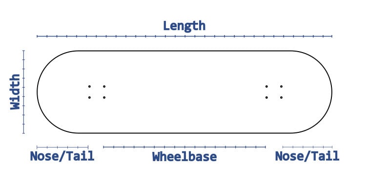 Univerque Skateboard Deck - Spatula 8.25 with inlay